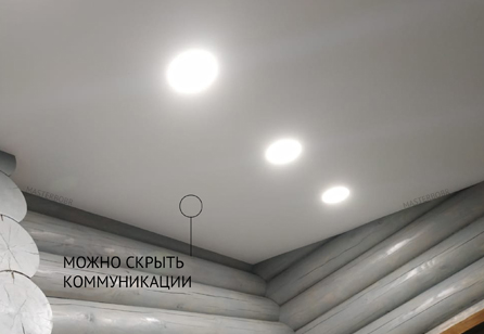 О световых линиях